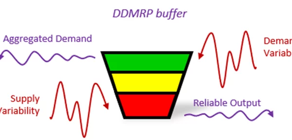 DDMRP_buffer DDMRP_buffer