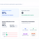 The Missing Piece in ERP Systems: Behavioral Intelligence