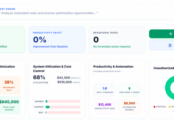 TraceSecure_Dashboard